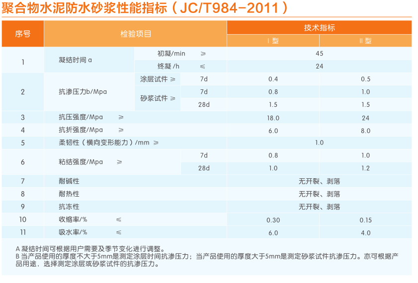 微信截圖_20200312093825.png